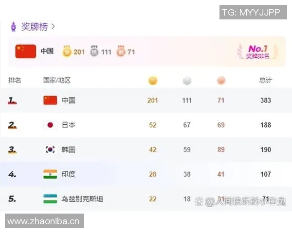 杭州乒乓球队在全国耐力排行榜中名列第七展现强大实力与潜力