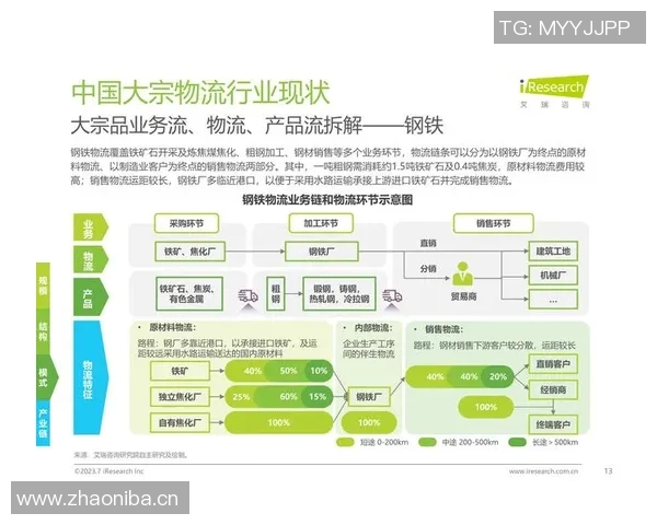 武汉滑板队意识形态的深度对比与发展趋势分析 武汉滑板队意识形态的深度对比与发展趋势分析