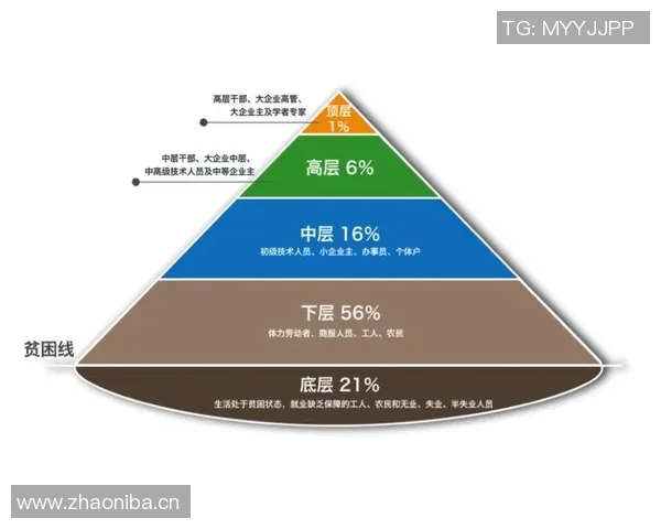 竞技运动的多维发展与未来趋势探索:技术革新、心理因素与社会影响的综合分析 竞技运动的多维发展与未来趋势探索:技术革新、心理因素与社会影响的综合分析